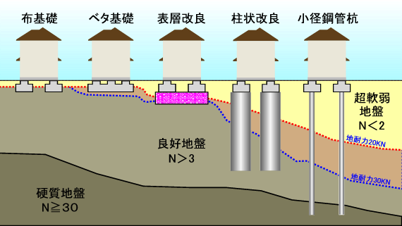 基礎画像.png