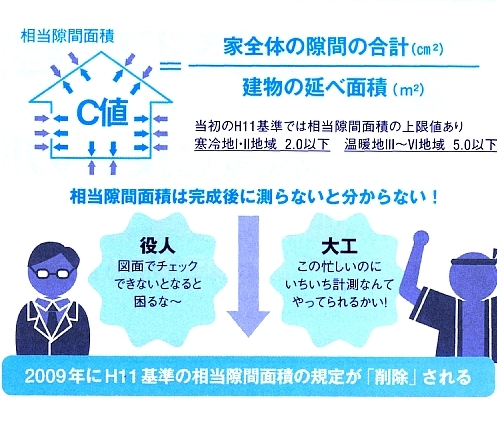 気密基準.jpg