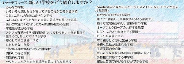 北中デザインWS第２回キャッチフレーズ.jpg