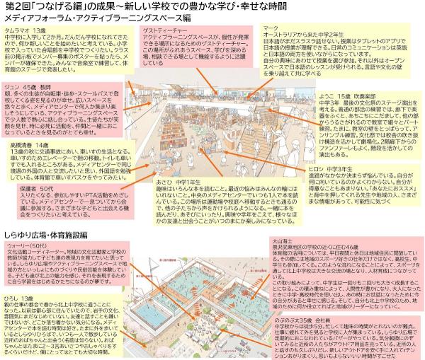 北中デザインWS第２回成果.jpg